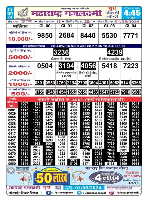 maharashtra gaj laxmi lottery result today
